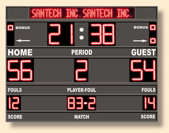 Back To Basketball Scoreboards