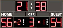 Football Scoreboards GM-FB-00TOL