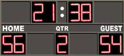 Football Scoreboards GM-FB-00