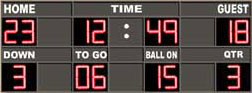 Football Scoreboards GM-FB-01