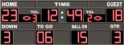 Football Scoreboards GM-FB-02