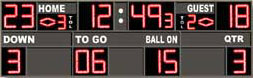 Football Scoreboards GM-FB-041