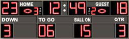 Football Scoreboards GM-FB-04