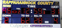 Panthers Football Scoreboards