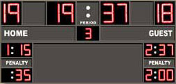 Hockey Scoreboards GM-HK-04