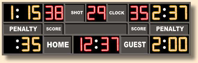 Back To Hockey Scoreboards