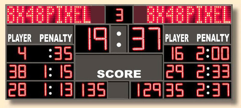 Back To Hockey Scoreboards