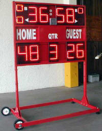 Portable_Scoreboard_1