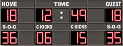 Soccer Scoreboards  GM-SK-03