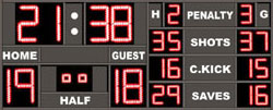 Soccer Scoreboards GM-SK-14